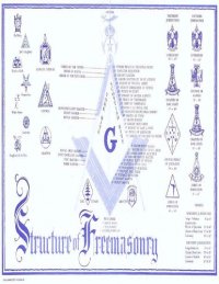 cover of the book Traditions of Freemasonry and its Coincidences with the Ancient Mysteries (1870, c1865)