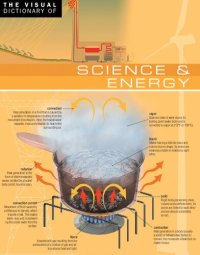 cover of the book Science and Energy.