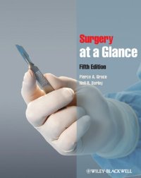 cover of the book Surgery at a glance