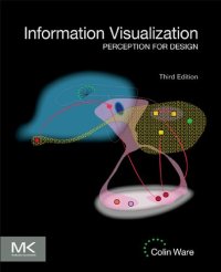 cover of the book Information Visualization. Perception for Design