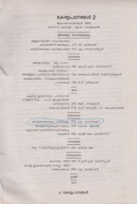 cover of the book Kerala Padanangal Kerala Studies