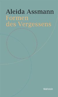 cover of the book Formen des Vergessens