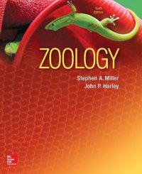 cover of the book Zoology