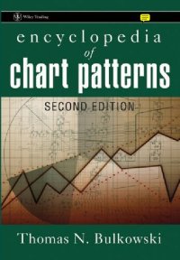 cover of the book Encyclopedia of chart patterns