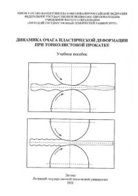 cover of the book Динамика очага пластической деформации при тонколистовой прокатке