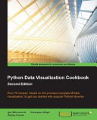 cover of the book Python Data Visualization Cookbook Second Edition