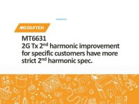 cover of the book MT6631 2G Tx 2nd harmonic improvement