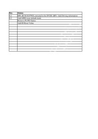 cover of the book MT6575 GPIO Formal Application Specification