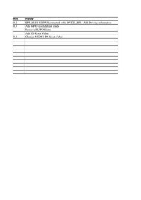 cover of the book MT6575 GPIO Formal Application Specification