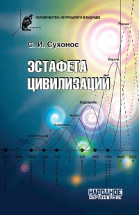 cover of the book Эстафета цивилизаций