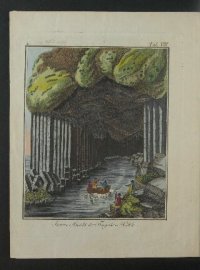 cover of the book Der Weltumsegler oder Reise durch alle fünf Teile der Erde mit vorzüglicher Hinsicht auf ihre Bewohner, auf die Schönheiten und Merkwürdigkeiten der Natur und Kunst etc. / Großbritannien und Ireland (Irland)