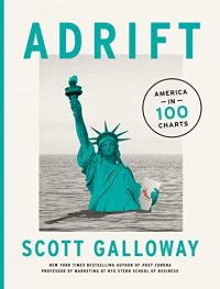 cover of the book Adrift: America in 100 Charts