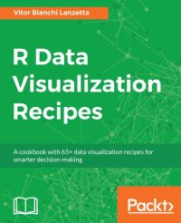 cover of the book R Data Visualization Recipes