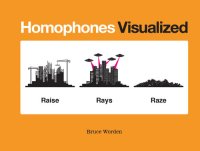 cover of the book Homophones Visualized