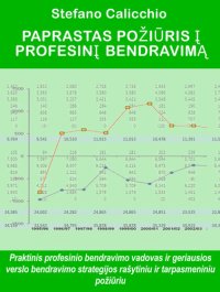 cover of the book Paprastas požiūris į profesinį bendravimą: Praktinis profesinio bendravimo vadovas ir geriausios verslo bendravimo strategijos rašytiniu ir tarpasmeniniu požiūriu