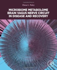 cover of the book Microbiome Metabolome Brain Vagus Nerve Circuit in Disease and Recovery