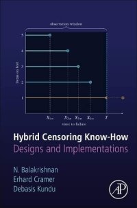 cover of the book Hybrid Censoring Know-How: Designs and Implementations