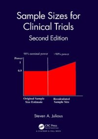 cover of the book Sample Sizes for Clinical Trials