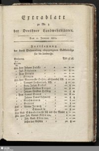 cover of the book Dresdner Landwehr-Blätter