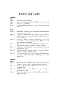 cover of the book The Middle East Water Question: Hydropolitics and the Global Economy