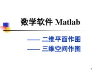 cover of the book 第三讲：MATLAB 绘图