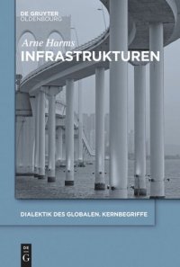 cover of the book Infrastrukturen