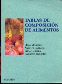 cover of the book Tablas de composicion de alimentos.