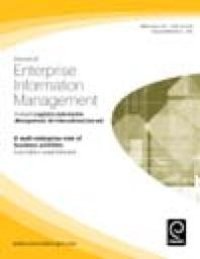 cover of the book Multi-enterprise View Of Business Activities