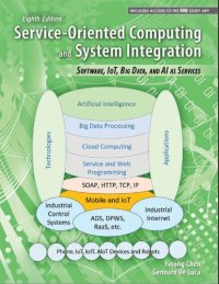 cover of the book Service-Oriented Computing and System Integration: Software, IoT, Big Data, and AI as Services