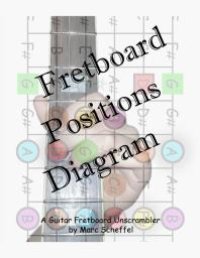 cover of the book Fretboard Positions Diagram: A Guitar Fretboard Unscrambler