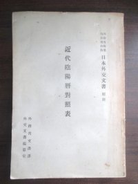 cover of the book 近代陰陽曆對照表（＋陰陽歴データベース）