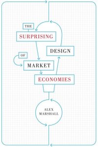 cover of the book The Surprising Design of Market Economies