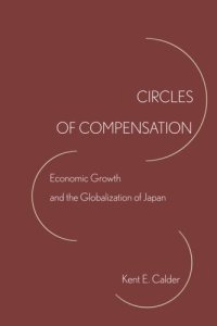 cover of the book Circles of Compensation: Economic Growth and the Globalization of Japan