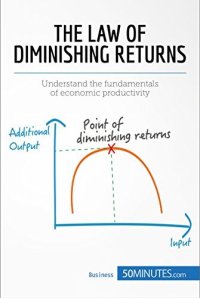 cover of the book The Law of Diminishing Returns: Theory and Applications: Understand the fundamentals of economic productivity (Management & Marketing Book 13)