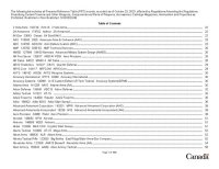 cover of the book RCMP Prohibited Firearms List - 2023-10-26