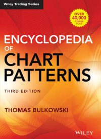 cover of the book Encyclopedia of Chart Patterns