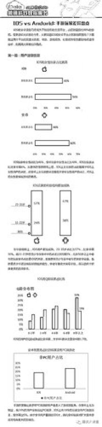 cover of the book 腾讯云开发者社区 1041000-1041999 PT2