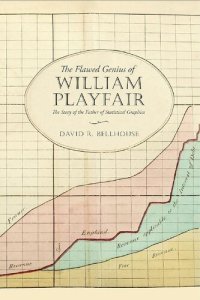 cover of the book The Flawed Genius of William Playfair: The Story of the Father of Statistical Graphics