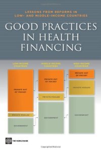 cover of the book Good Practices in Health Financing