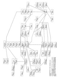 cover of the book Linear Operators, Part II: Spectral Theory. Self Adjoint Operators in Hilbert Space