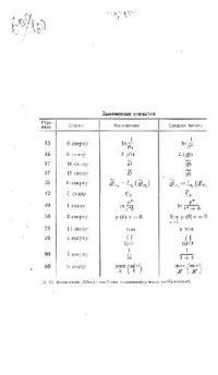 cover of the book Общие свойства квазиконформных отображений