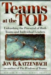 cover of the book Teams At the Top