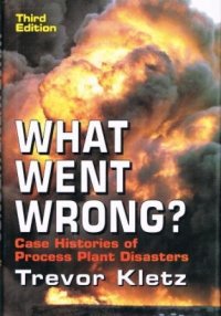 cover of the book What Went Wrong: Case Histories of Process Plant Disasters