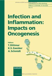 cover of the book Infection And Inflammation: Impacts on Oncogenesis (Contributions to Microbiology)