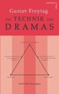 cover of the book Die Technik des Dramas