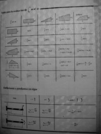 cover of the book Analisis Estructural - 3b: Edicion