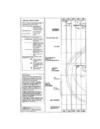 cover of the book History of programming languages