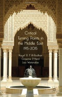 cover of the book Critical Turning Points in the Middle East: 1915 - 2015  