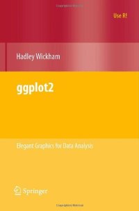 cover of the book ggplot2: Elegant Graphics for Data Analysis