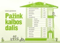 cover of the book Pažink kalbos dalis: kalbos dalys ir jų rašyba